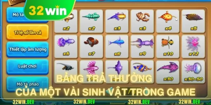 Bảng trả thưởng của một vài sinh vật trong game