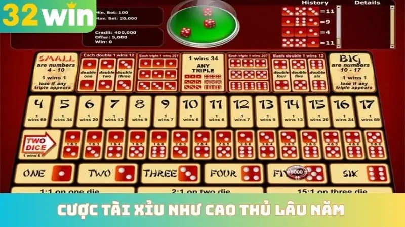 Cược tài xỉu như cao thủ lâu năm